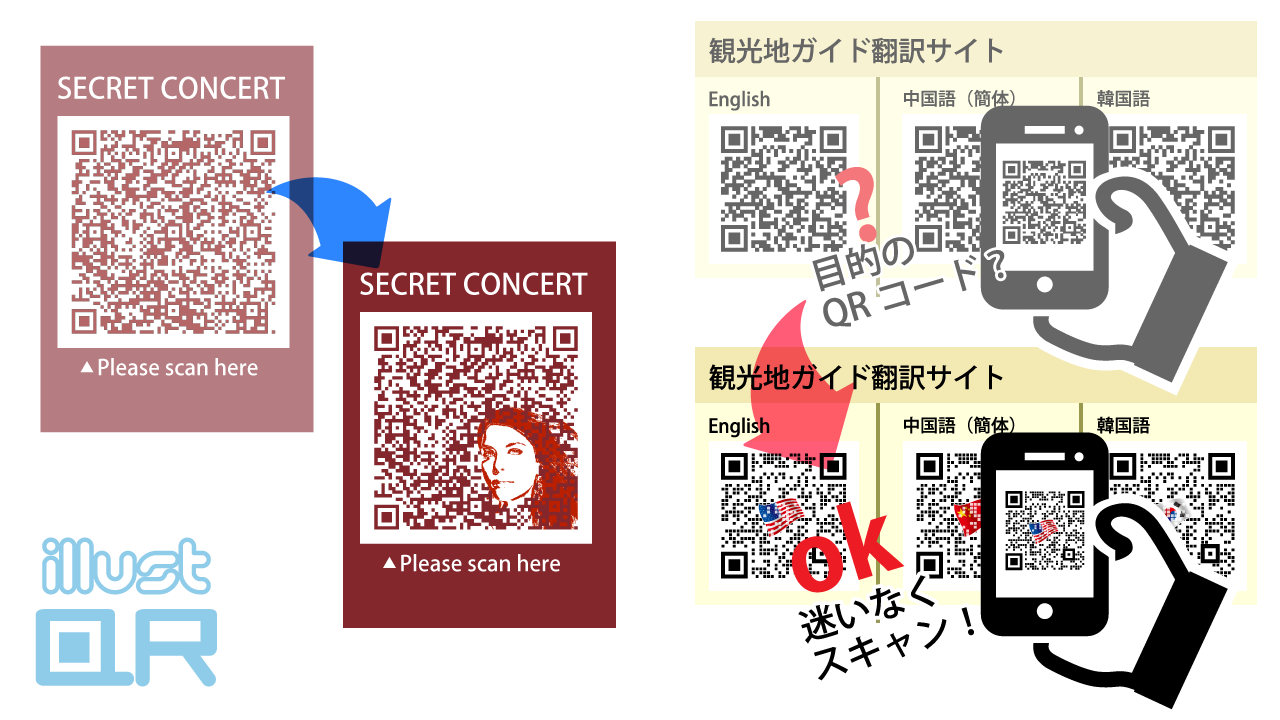 Illust Qr 法人のお客様 株式会社イースト